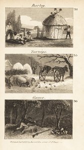 リージェンシー期のイギリス、ノーフォーク州の職人たち 作： Isaac Taylor