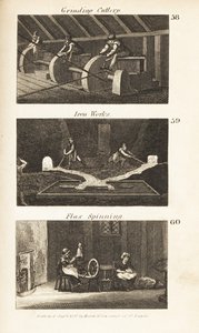リージェンシー期のイギリスのトレード。カトラリーの研磨、鉄工所、亜麻の紡績 作： Isaac Taylor