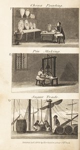 リージェンシー期のイギリスにおける職業人 作： Isaac Taylor