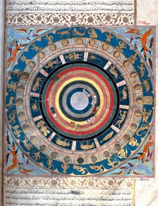 天球儀を表現したもので、星座や月の区分（ナクシャトラ）が描かれている。歴史学者セイイド・ロクマン・アシュリ1538年の写本「Zubdat al Tawarikh」（物語のクリーム）のミニチュア。トルコ・イスラム美術博物館イスタ 作： Islamic School