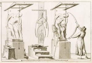 彫刻家のスタジオ、1800年頃 作： Italian School