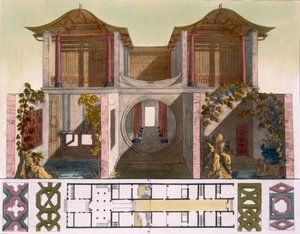 1820年代から30年代にかけて、皇居の聴衆の館、北京 作： Italian School