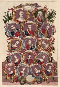 ハプスブルク家の皇后マリアテレジア（1717-1780）と家族のフランシスIと子供：マリアエリザベス、ジョセフII、マリアアマリア、レオポルドII、フェルディナンド、マクシミリアン