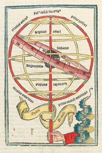 ヨハネス・デ・サクロ・ボスコの「Sphaera Mundi」とサイモン・ベビラックアがヴェネツィアで出版した「Theoricae Novum Planetarium」の挿絵