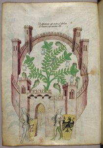 カイロ（フスタート）のバルサム庭園を描いた絵。7つの水溜りとバルサムを受ける壺、中央に植物、門を囲む鎧姿の2人の騎士、紋章入りの盾が描かれている。 作： Italian School