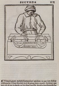 ロドヴィコフォリアーニ（1475？-1542）（またはルドヴィコフォリアーニ）のミュージカ理論のページ 作： Italian School