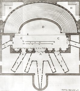 1580年から85年に建てられたアンドレアパラディオ（1508年から80年）が設計したオリンピック劇場、ヴィチェンツァの計画 作： Italian School