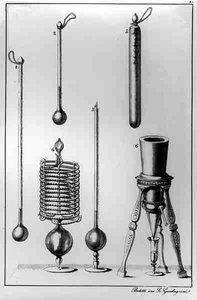 ガエターノグアダニーニ（1800-1860）によって彫刻されたBedettiによる科学機器