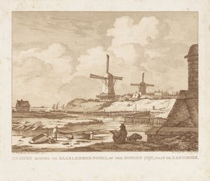 着席製図工と一緒にアムステルダムのハールレンマーポートの外を見る Haarlemmer-Poort の外、Hoogen Dijk から Zandhoek に向かって見る (オブジェクトのタイトル) 作： Izaak Jansz. de Wit
