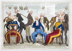 フレノロジーイラスト、または科学的に開発された科学、1824年（カラーエッチング） 作： J.L. Marks