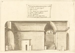 聖墳墓教会の立面図 作： Jacques Callot