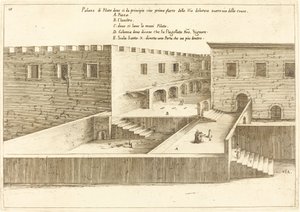 ピラトの家 作： Jacques Callot