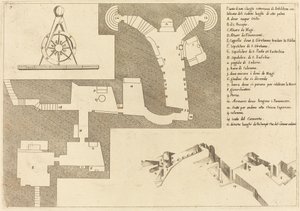 ベツレヘムのすべての重要な場所の計画 作： Jacques Callot