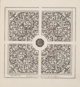 パルテールのデザイン（「庭園計画劇場」1652年刊より）（彫刻 作： Jacques Mollet