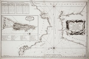 ジブラルタル海図 作： Jacques Nicolas Bellin