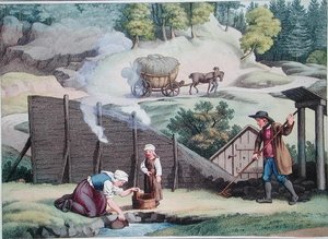 1821年にパリで出版されたAlexandre de Labordeの「Voyage Pittoresque en Autriche」の挿絵「オーストリアでの木炭作り」（カラー図版）