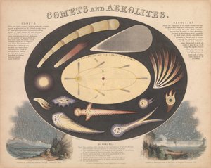 彗星とエアロライト 作： James & Emslie John (1813 75) Reynolds
