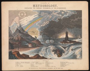 大気の様々な現象を表示した気象学の図 作： James & Emslie John (1813 75) Reynolds
