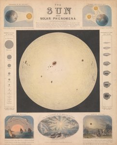 太陽と太陽現象 作： James & Emslie John (1813 75) Reynolds