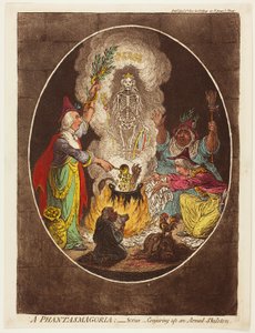 ファンタスマゴリア - シーン - 武装した骸骨を呼び起こす 作： James Gillray