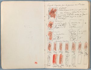 1880年代後半の私たちの主イエス・キリストの生涯のためのスケッチのアルバムのページ（グラファイトと紙に洗う） 作： James Jacques Joseph Tissot