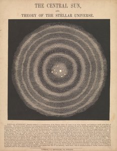 中心太陽と恒星宇宙論（バックライト付き） 作： James Reynolds