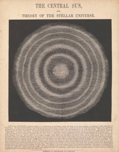 中心太陽と恒星宇宙論 作： James Reynolds