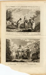 ロシアのドレス、1775年頃 作： James Tookey