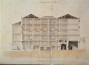 アルビオンミル、東から西への断面（建築図） 作： James Watt