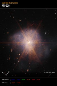 アープ220（NIRCamとMIRIのコンパス画像） 作： James Webb Space Telescope (NASA)