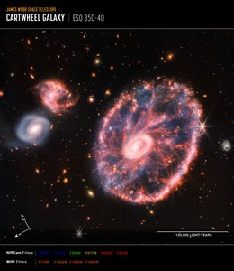カートウィール銀河（NIRCamとMIRIの合成コンパス画像） 作： James Webb Space Telescope (NASA)