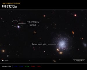 キロノバとホスト・ギャラクシー・コンパスの画像 作： James Webb Space Telescope (NASA)