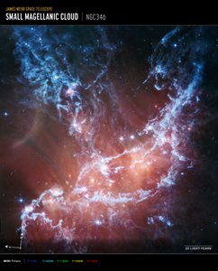 NGC 346（MIRIコンパス画像） 作： James Webb Space Telescope (NASA)