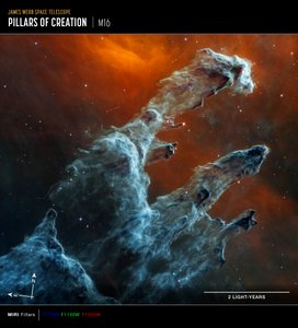 創造の柱（MIRIコンパス画像） 作： James Webb Space Telescope (NASA)