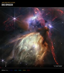 ロー・オフィウチ（NIRCamコンパス画像） 作： James Webb Space Telescope (NASA)