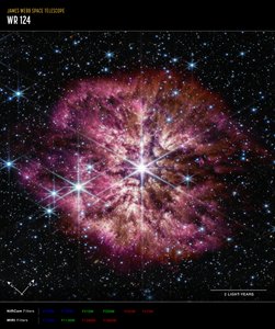 WR 124（NIRCamとMIRIのコンパス画像） 作： James Webb Space Telescope (NASA)