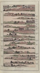 グレートポストロードの絵のような計画を描いた帝国ガイドのイラスト、1802年（手彩色の彫刻） 作： James after Baker
