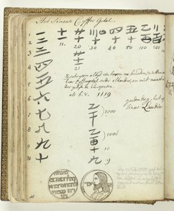 中国の数字と銀メダル 作： Jan Brandes