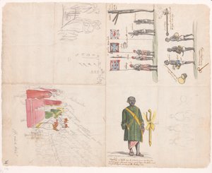 キャンディ王からの使節の歓迎、1785 作： Jan Brandes