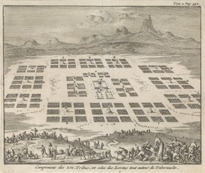 幕屋の周りに設置されたイスラエルの12部族のテントキャンプ Campement des XII Tribus, et celui des Levites tout autour du Tabernacle (オブジェクトのタイトル) 作： Jan Luyken