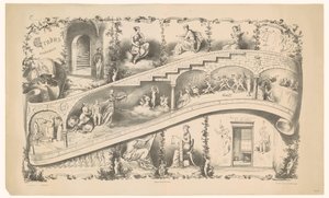ライデンの学生の経歴の描写、1871 年 Gradus Academics (オブジェクトのタイトル) 作： Jan Mesker