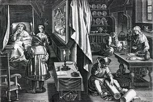 Hyacフィリップスゴールによって刻ま新reperta」から組合プレート6の悩みの種、c.1580-1605（彫刻） 作： Jan van der Straet