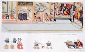 日本の結婚の慣習、1820年頃 作： Japanese School