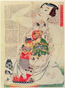 命を養うための食べ物と飲み物の鏡（木版画） 作： Japanese School