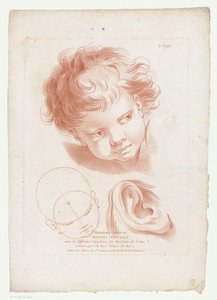 子供の頭と耳 人体パーツを使った構図（シリーズタイトル） Troisieme Cahier de Principes Raissones avec les difference Caracteres des Passions de l