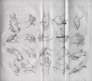 人相学 - Physiognomony - 表情が異なる複数の手 - スイスの神学者であるJohann Kaspar LavaterまたはGaspard Lavater（1741-1801）による「人相学によって人を知る術」 - 1806年 作： Jean Gaspard Lavater