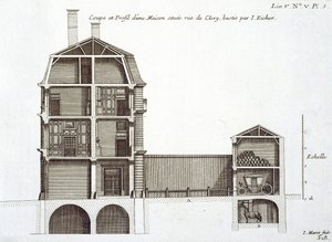パリ、1727年に出版されたジャンフランソワブロンデルの「建築フランセーズ」から、ジャンリシェによって設計されたクレドリューの家の断面 作： Jean Marot