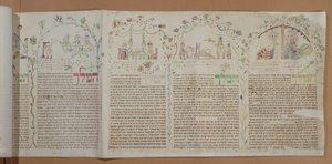 エステル記、1793年（紙にインクとトイレ） 作： Jewish School