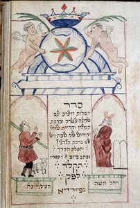 Prayer Book (12,7 x 8,8 cm) Bambeg 1773年 - 最初のページに（タイトル）夕べの祈り、食事のための祈り、Chema、Shabbat（安息日または安息日）と祭日のためのKiddush、旅行のための祈り - スイスのベールのユダヤ人博物館 作： Jewish School