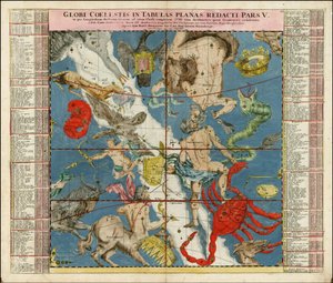 1730年天球図 - Globi Coelestis In Tabulas Planas Redacti Pars V 作： Johan Gabriel Doppelmayr